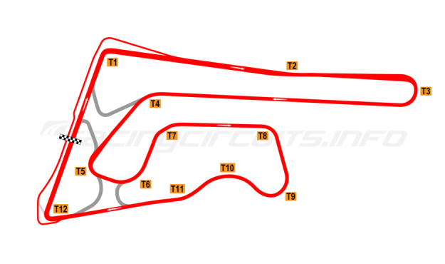 Chang International Circuit