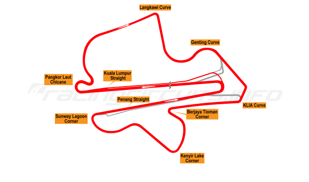 Sepang Circuit