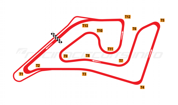 Shanghai Circuit